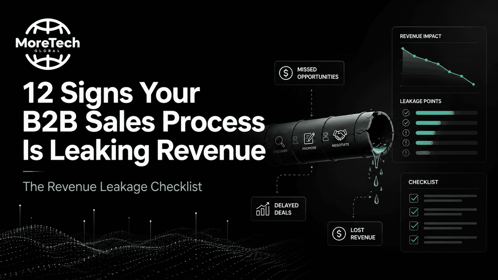 12 Signs Your B2B Sales Process Is Leaking Revenue – The Revenue Leakage Checklist