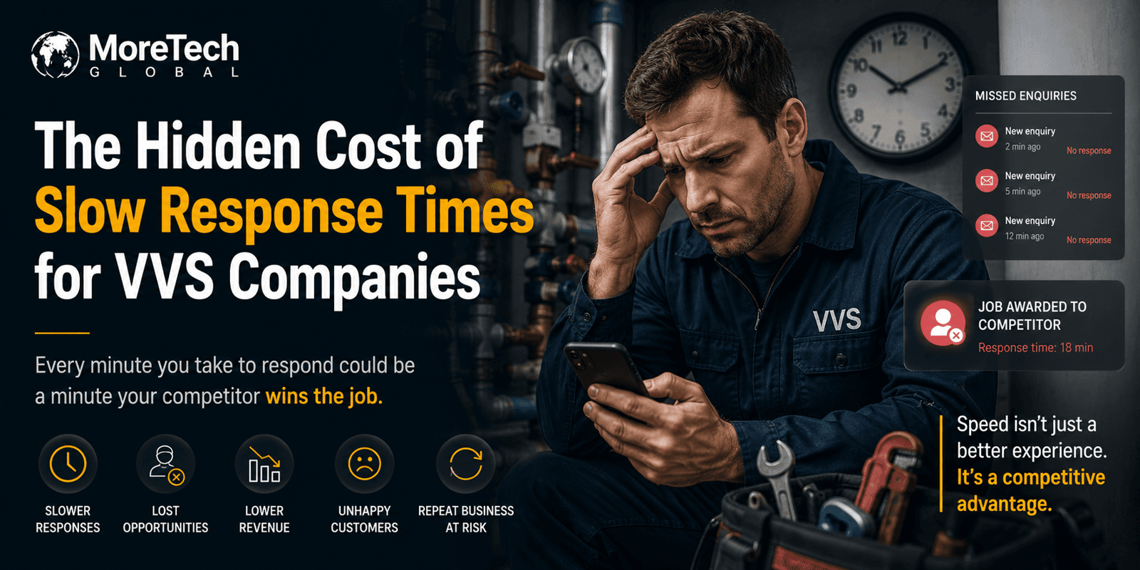 The Hidden Cost of Slow Response Times for VVS Companies
